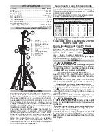 Preview for 3 page of Milwaukee M18 DSAL Operator'S Manual