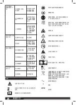 Предварительный просмотр 26 страницы Milwaukee M18 FAC User Manual