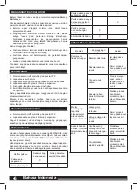 Preview for 46 page of Milwaukee M18 FAC User Manual