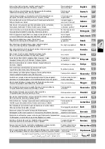 Preview for 2 page of Milwaukee M18 FCHS Original Instructions Manual