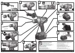 Preview for 3 page of Milwaukee M18 FDD Original Instructions Manual