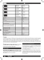 Preview for 16 page of Milwaukee M18 FID User Manual