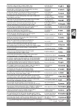 Preview for 2 page of Milwaukee M18 FLAG230XPDB Original Instructions Manual