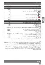 Preview for 161 page of Milwaukee M18 FLAG230XPDB Original Instructions Manual