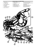 Предварительный просмотр 4 страницы Milwaukee M18 FMS254-0 Operator'S Manual