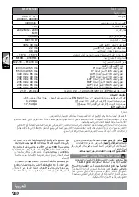 Preview for 153 page of Milwaukee M18 FMS305 Original Instructions Manual