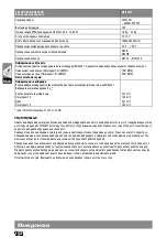 Preview for 105 page of Milwaukee M18 FMT Original Instructions Manual