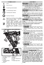 Preview for 4 page of Milwaukee M18 FN15GA Operator'S Manual