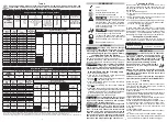 Preview for 3 page of Milwaukee M18 FORCE LOGIC 2679-20 Operator'S Manual