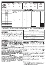 Preview for 5 page of Milwaukee M18 FORCE LOGIC 2877-20 Operator'S Manual