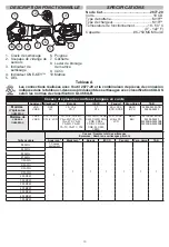 Preview for 10 page of Milwaukee M18 FORCE LOGIC 2877-20 Operator'S Manual