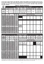 Preview for 5 page of Milwaukee M18 FORCE LOGIC 2879-20 Operator'S Manual