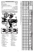 Предварительный просмотр 11 страницы Milwaukee M18 FORCE LOGIC 2977-20 Operator'S Manual