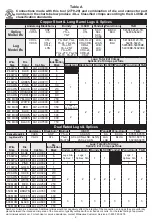 Preview for 4 page of Milwaukee M18 FORCE LOGIC 750 MCM Operator'S Manual