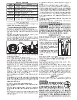 Preview for 5 page of Milwaukee M18 FORCELOGIC 2633-20 Operator'S Manual