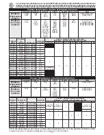 Preview for 10 page of Milwaukee M18 FORCELOGIC 2679-20 Operator'S Manual