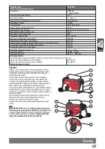 Предварительный просмотр 87 страницы Milwaukee M18 FSSM Original Instructions Manual