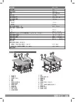 Preview for 49 page of Milwaukee M18 FTS210 User Manual