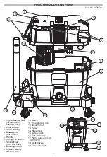 Preview for 4 page of Milwaukee M18 FUEL 0920-20 Operator'S Manual