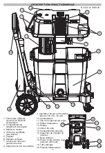 Preview for 14 page of Milwaukee M18 FUEL 0920-20 Operator'S Manual