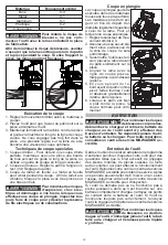 Предварительный просмотр 12 страницы Milwaukee M18 FUEL 2737-20 Operator'S Manual