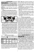 Предварительный просмотр 14 страницы Milwaukee M18 FUEL 2853-20 Operator'S Manual