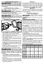 Предварительный просмотр 10 страницы Milwaukee M18 FUEL 2868-20 Operator'S Manual