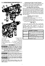 Preview for 4 page of Milwaukee M18 FUEL FHM Operator'S Manual