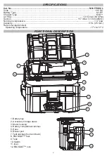 Preview for 4 page of Milwaukee M18 FUEL PACKOUT Operator'S Manual