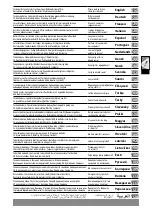 Preview for 2 page of Milwaukee M18 HCC45 Original Instructions Manual