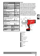 Предварительный просмотр 16 страницы Milwaukee M18 HCCT109/42 Original Instructions Manual