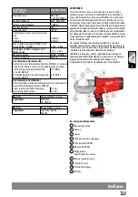 Preview for 28 page of Milwaukee M18 HCCT109/42 Original Instructions Manual