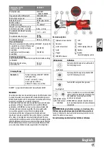 Предварительный просмотр 14 страницы Milwaukee M18 HDCT Original Instructions Manual