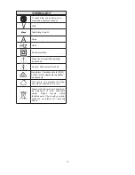 Preview for 3 page of Milwaukee M18 JSR DAB+-0 Operator'S Manual