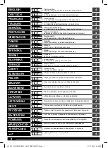 Preview for 2 page of Milwaukee M18 ONEFHIWF1D Original Instructions Manual