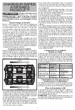 Preview for 11 page of Milwaukee M18 PACKOUT 48-59-1809 Operator'S Manual