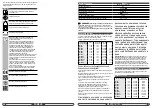 Preview for 44 page of Milwaukee M18 PC6 Original Instructions Manual