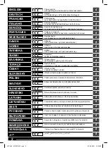 Предварительный просмотр 2 страницы Milwaukee M18 POALC Original Instructions Manual