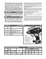 Preview for 3 page of Milwaukee M18BDD-0 Operator'S Manual