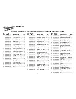 Предварительный просмотр 7 страницы Milwaukee M4910-20 Repair Sheet