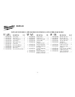 Предварительный просмотр 11 страницы Milwaukee M4910-20 Repair Sheet