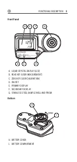 Предварительный просмотр 5 страницы Milwaukee MA872 Instruction Manual