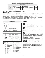 Preview for 7 page of Milwaukee MDE 38 Compact Manual