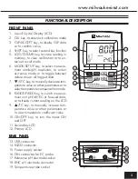 Предварительный просмотр 3 страницы Milwaukee Mi 180 Instruction Manual