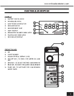 Предварительный просмотр 3 страницы Milwaukee Mi451 Instruction Manual