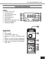 Предварительный просмотр 3 страницы Milwaukee Mi453 Instruction Manual