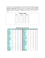 Preview for 2 page of Milwaukee MR32ATC Manual