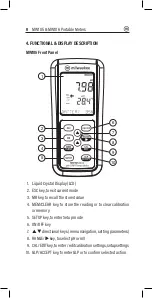 Preview for 8 page of Milwaukee MW105 MAX Instruction Manual