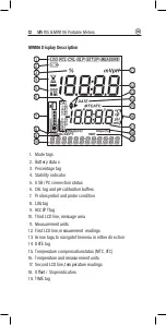 Предварительный просмотр 12 страницы Milwaukee MW105 MAX Instruction Manual