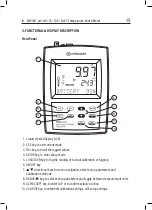 Предварительный просмотр 8 страницы Milwaukee MW180 MAX Instruction Manual